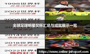 贾斯汀·维兰德生涯里程碑再近一步